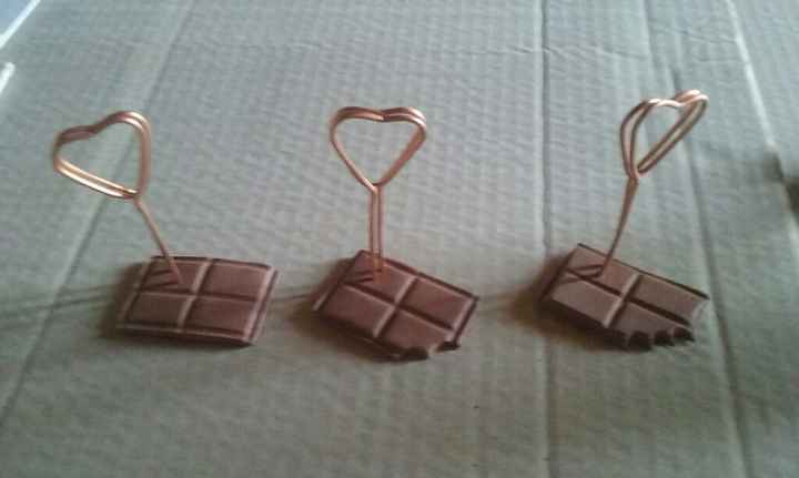 Vos avis sur les marque-places - 1