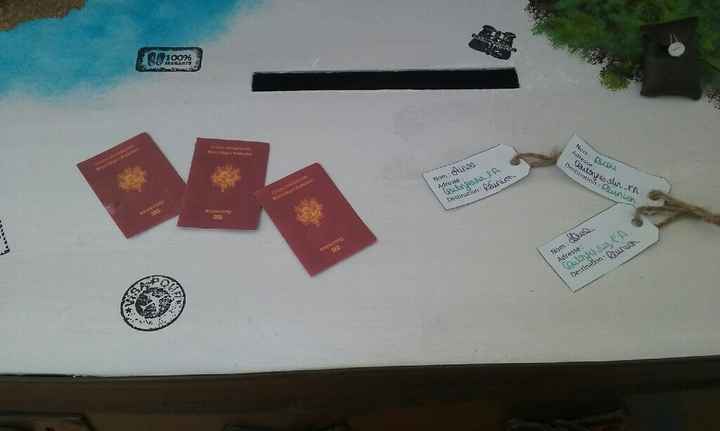 Urne enfin finie ! - 2