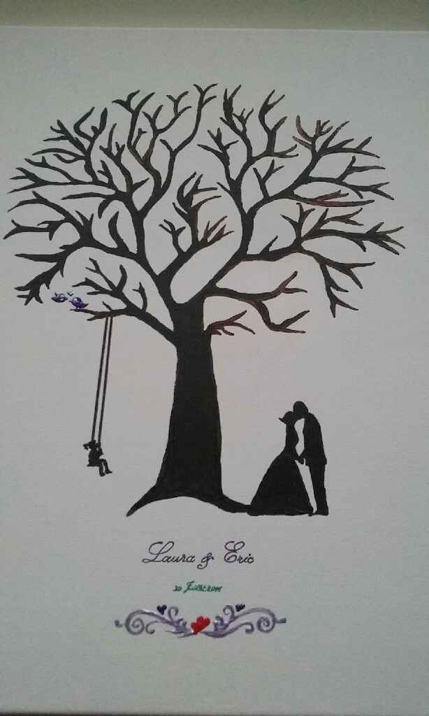 Notre arbre à empreintes - 1