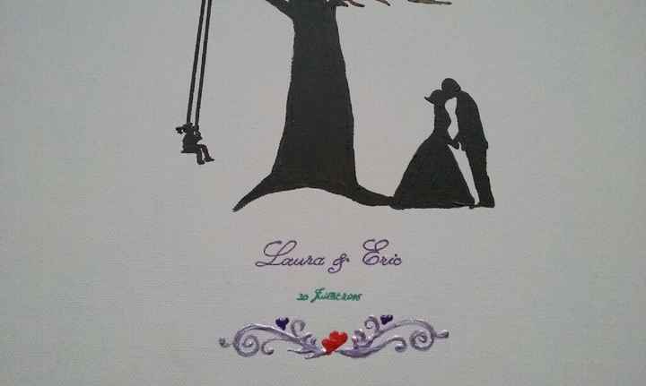 Notre arbre à empreintes - 2