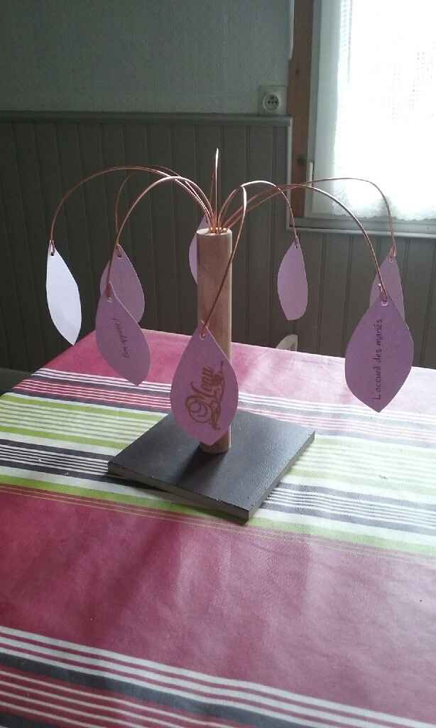 Hiha !! menus finis ! - 1