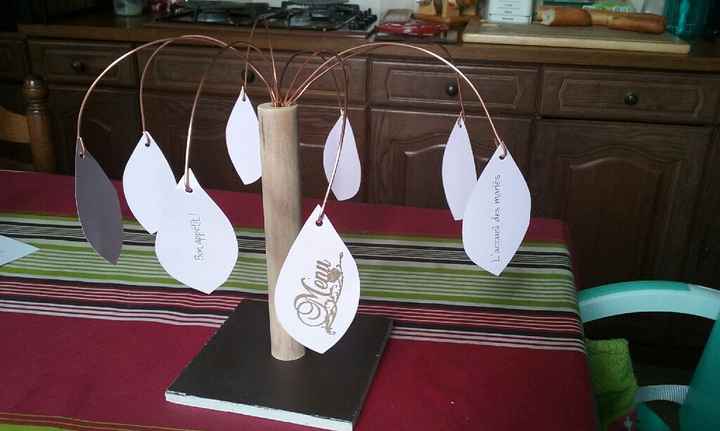 Hiha !! menus finis ! - 2