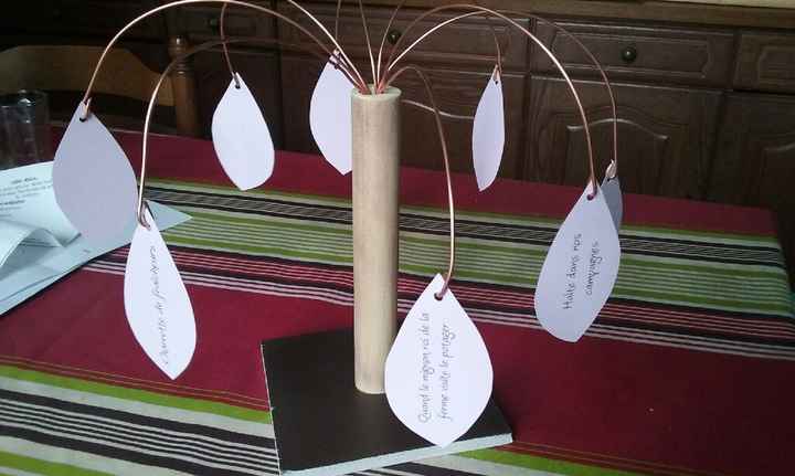 Hiha !! menus finis ! - 3