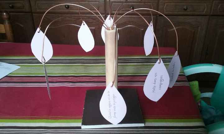 Hiha !! menus finis ! - 4