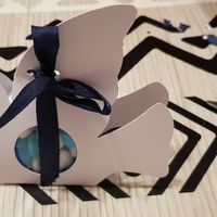 Quels cadeaux as-tu prévu pour tes invités ? 🎁 - 1