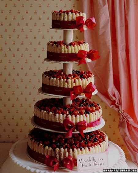 Notre gâteau ressemblera a sa