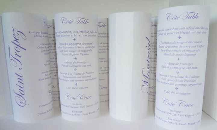 Menus photophores - 1