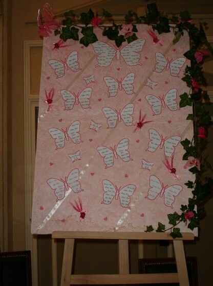 Décoration papillon - 10