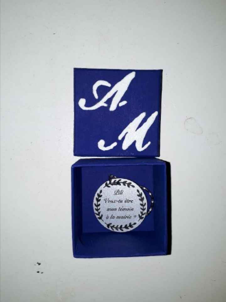 Boîte à témoins - 2