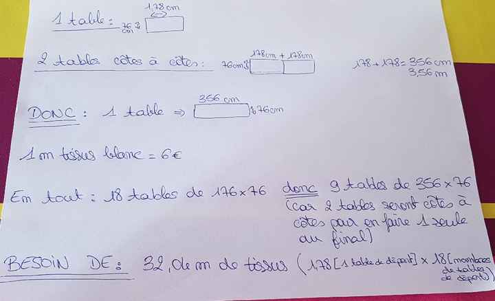 Petit problème pour les nappes - 1