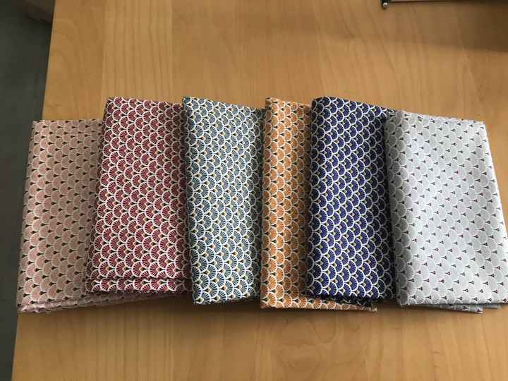 Le point du dimanche 🌈 - 1