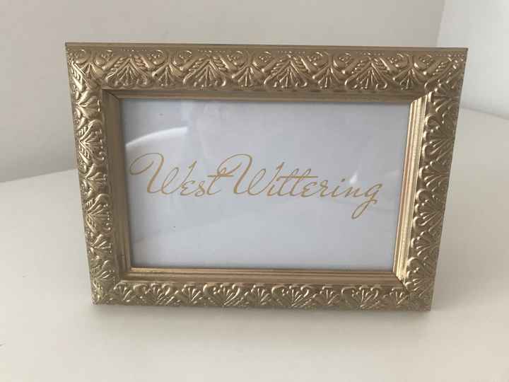 Coucou, c'est le point du dimanche 🌈 - 1