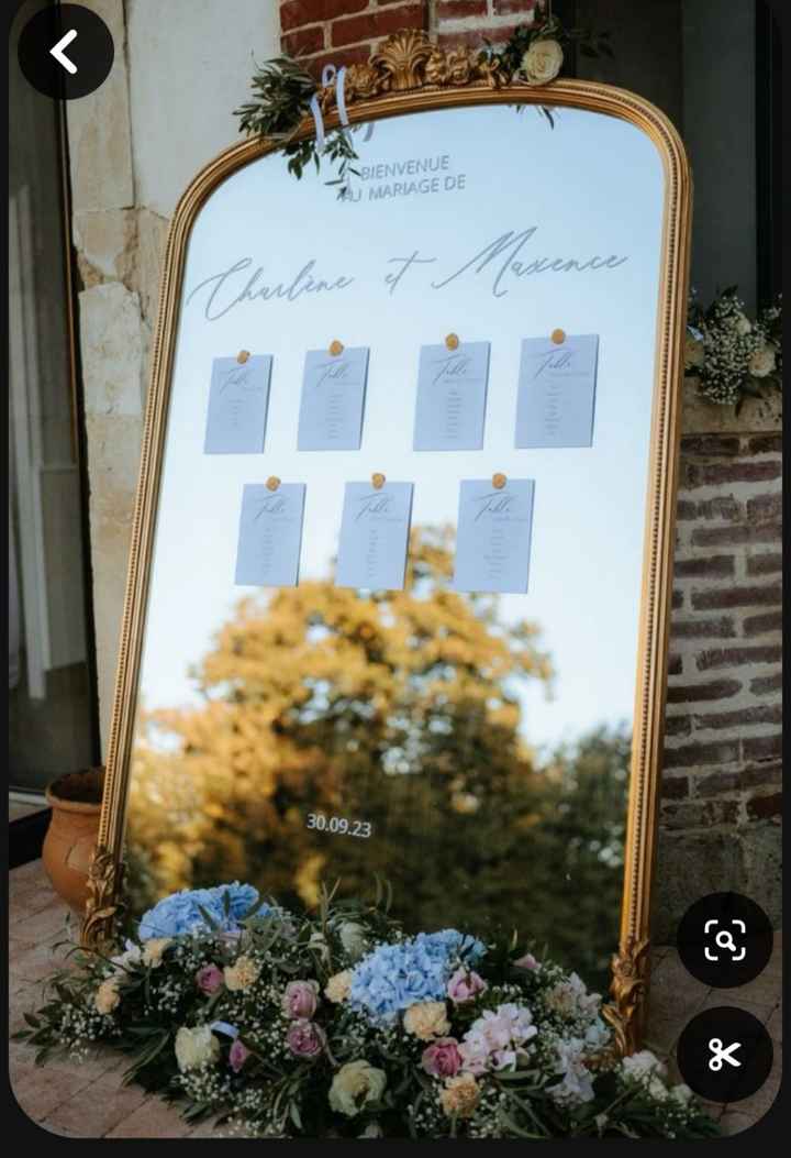 Faire son plan de table soi même - 1