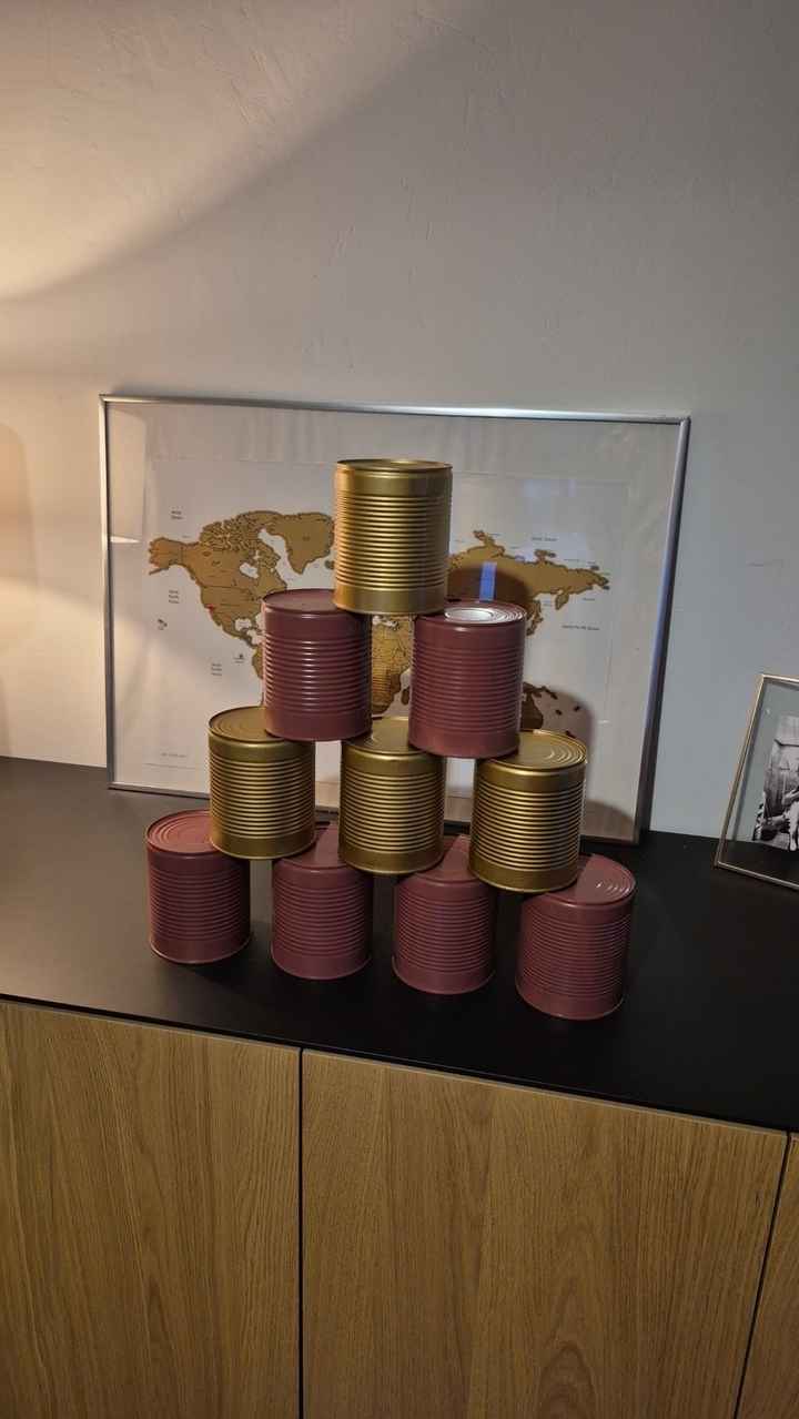 Avancés de la semaine - 5