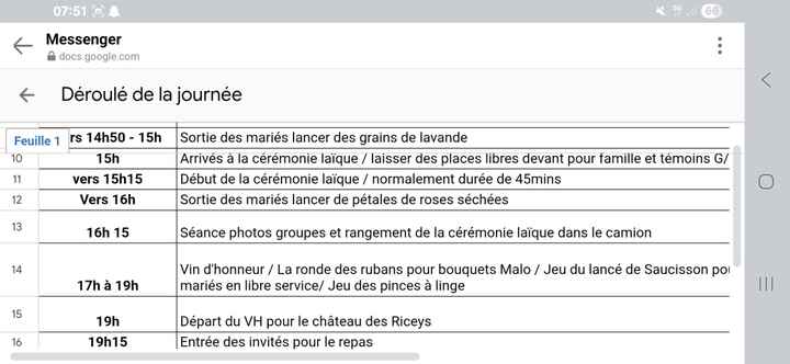 Planning jour j - 2