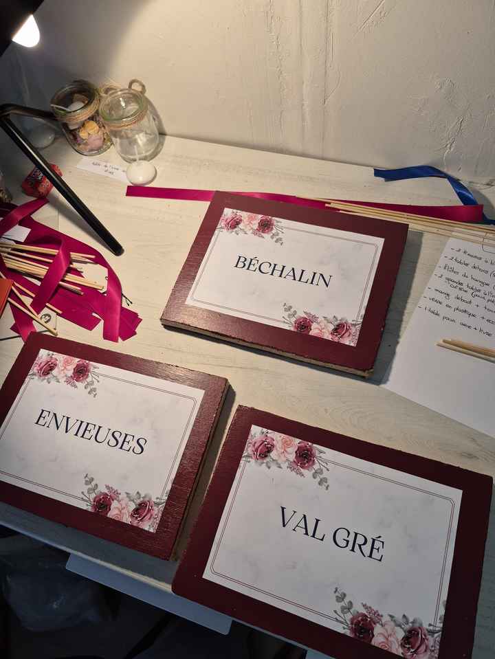 Gazette et nom de table - 2