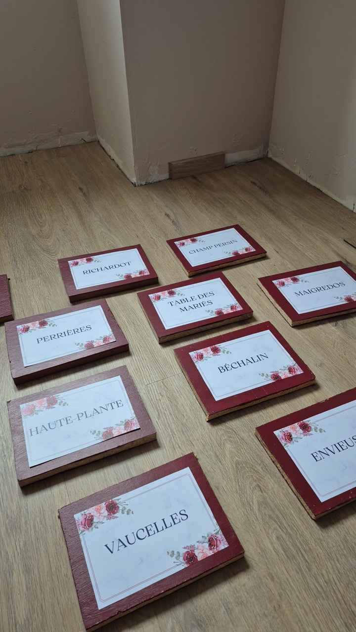 Gazette et nom de table - 3