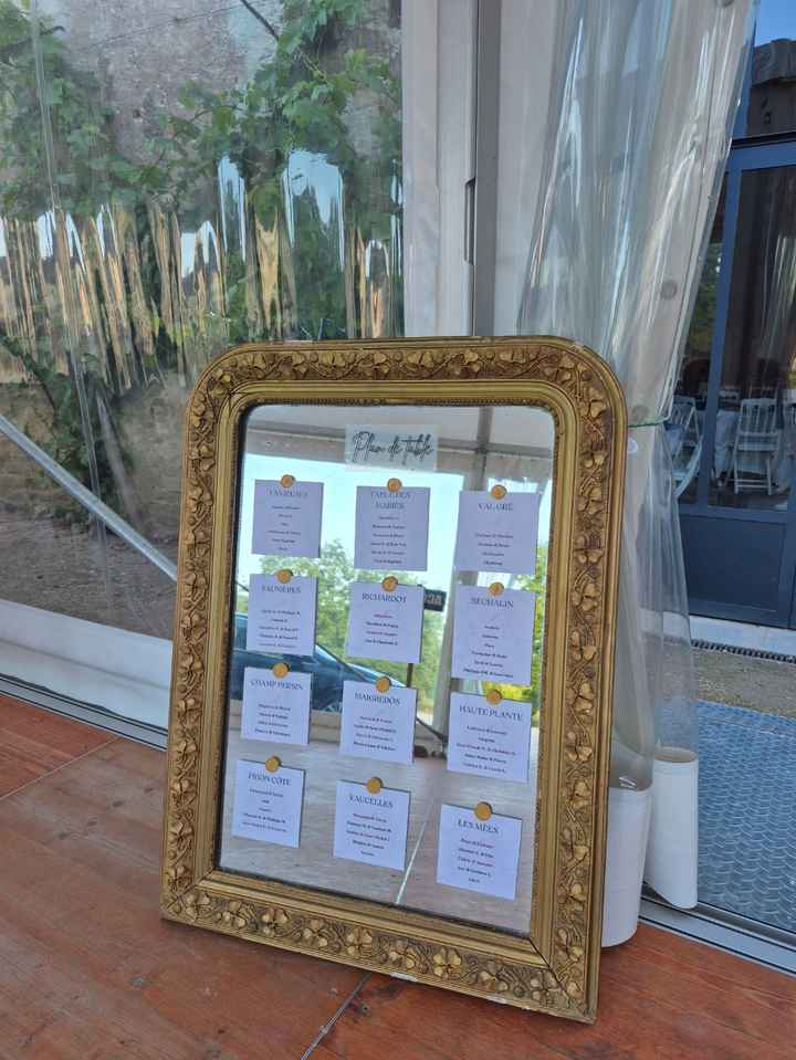 J-2 le début du récit - 3