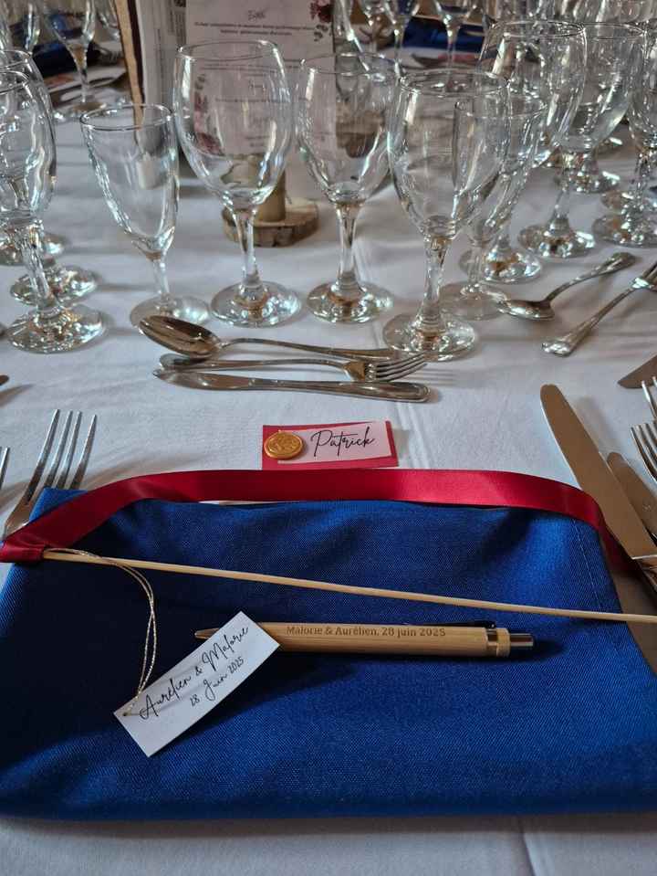 J-2 le début du récit - 8