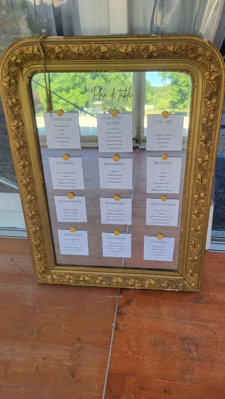 Jour j - la réception - 3