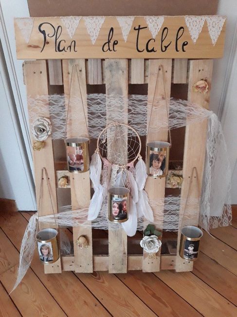 Plan de table 
