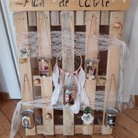 Plan de table 