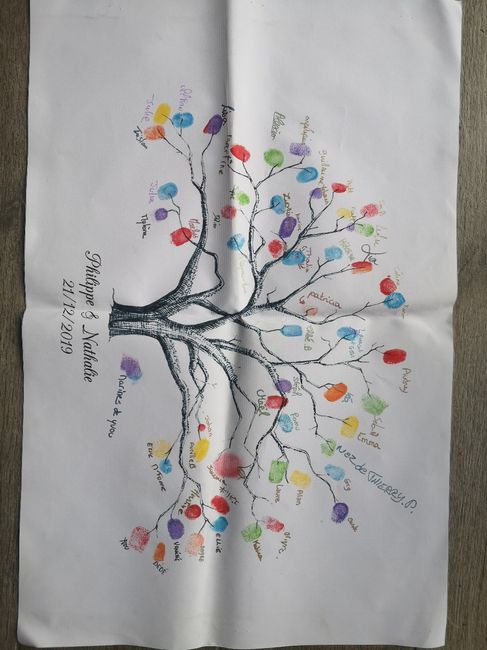 Livre d’or et arbre à empreintes - 1