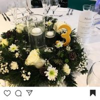 Budget fleuriste - 1