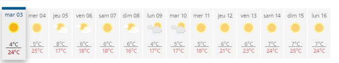 Météo jusqu'au 16/09