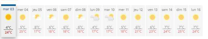 Météo jusqu'au 16/09