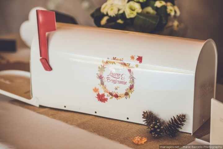 Avec ou sans...Urne ! 🎁 - 1
