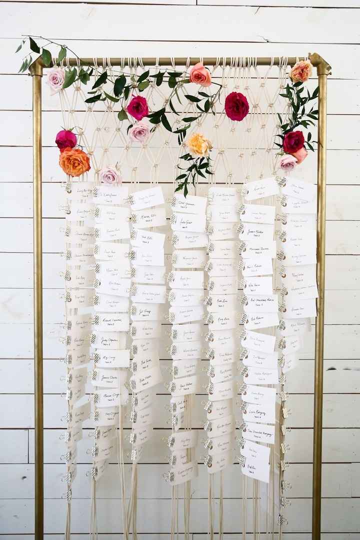 ⭐Plan de table ! - 1