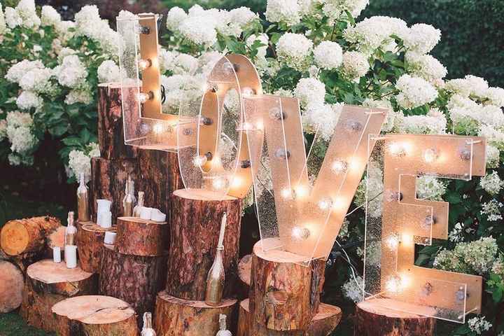 ⭐Résultats : Quel style de mariage est fait pour toi ? - 1