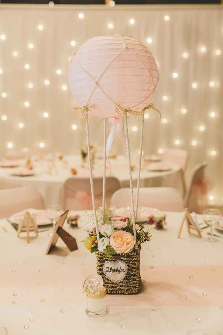 Avez-vous acheté des articles pour le mariage d'occasion ? - 1