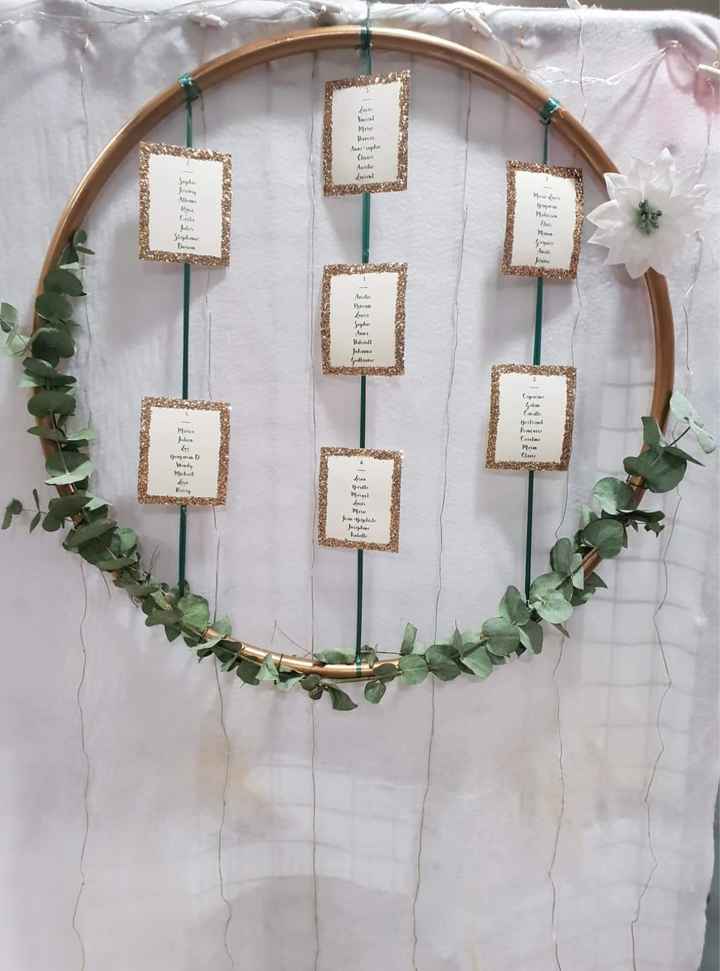 Avis déco - mariage 12/06/2021 - 1