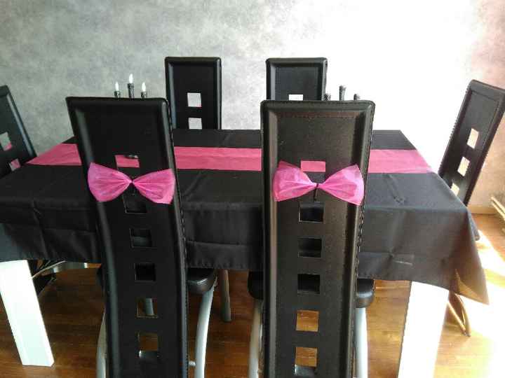 Table témoins - 1