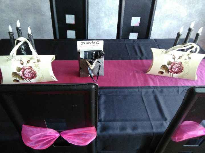 Table témoins - 2