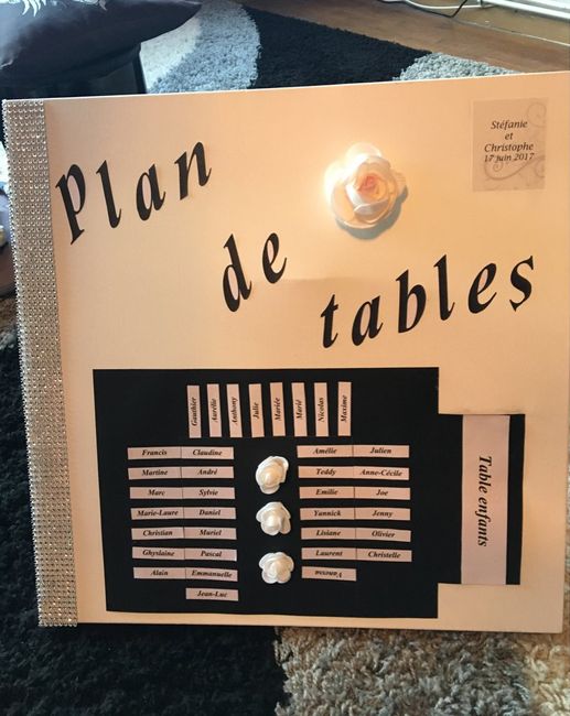 Plan de table ou pas!! - 1