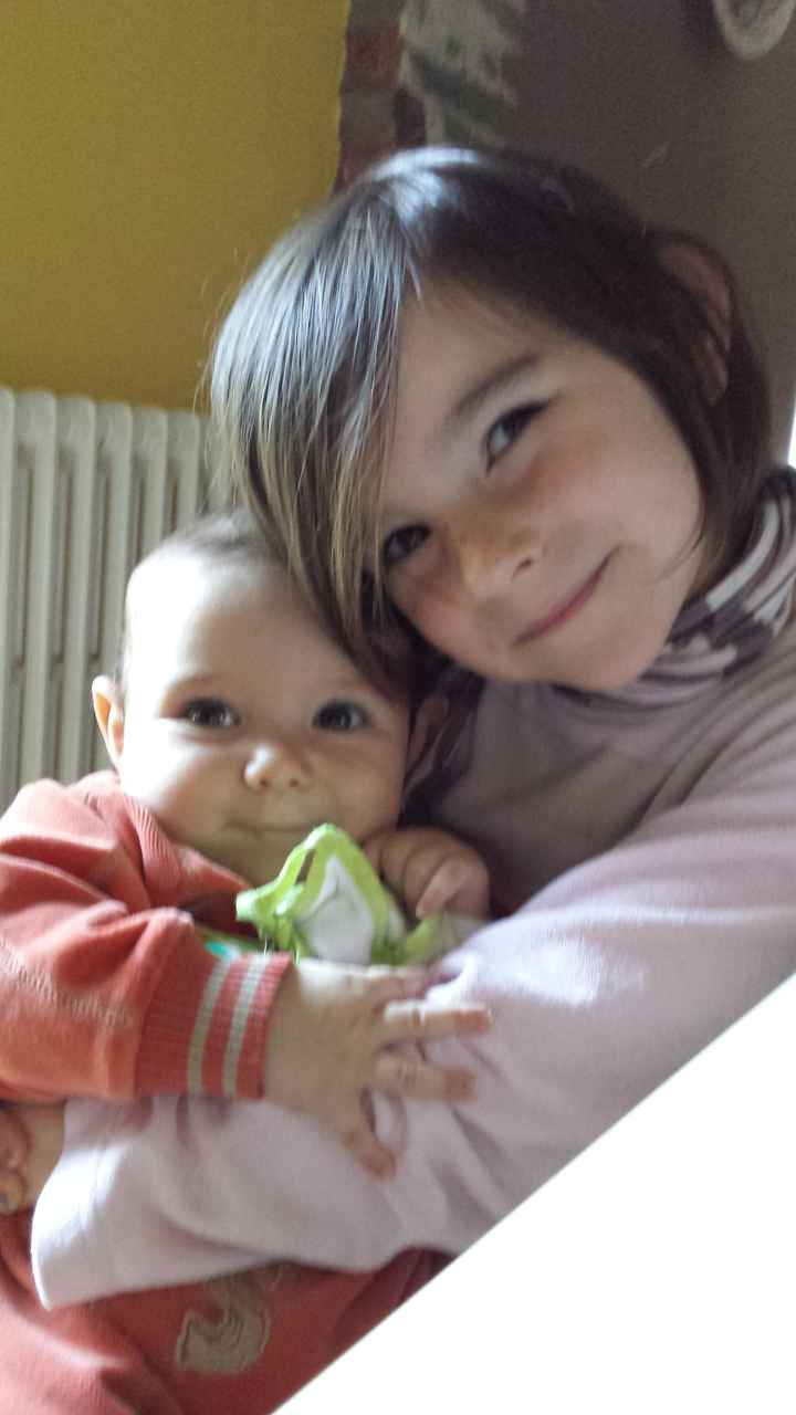 Combien de mamans ou futures mamans parmi nous ??? - 2