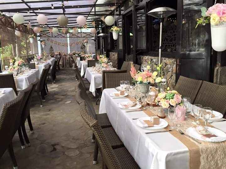 Quelle salle pour vous - 4