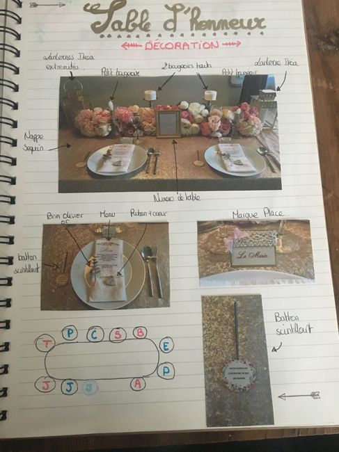 ✨organisateur mariage livre diy ✨ - 4