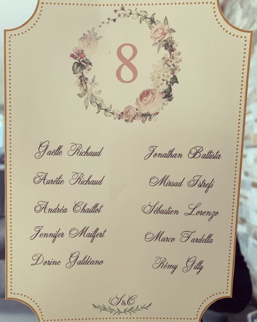 Aide plan de table - 1