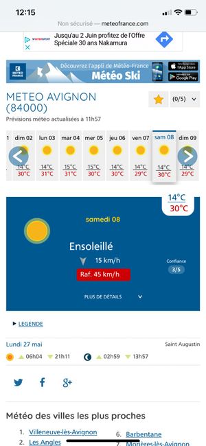 Prévision météo 🌥. - 1