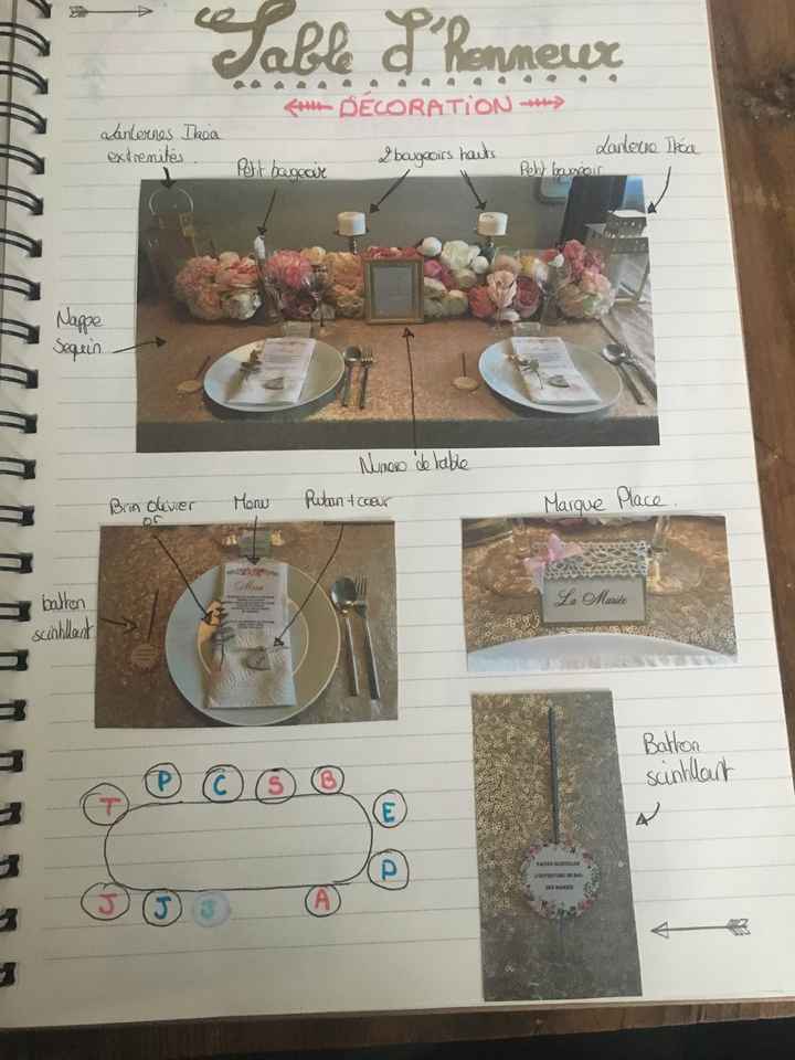 ✨organisateur mariage livre diy ✨ - 4