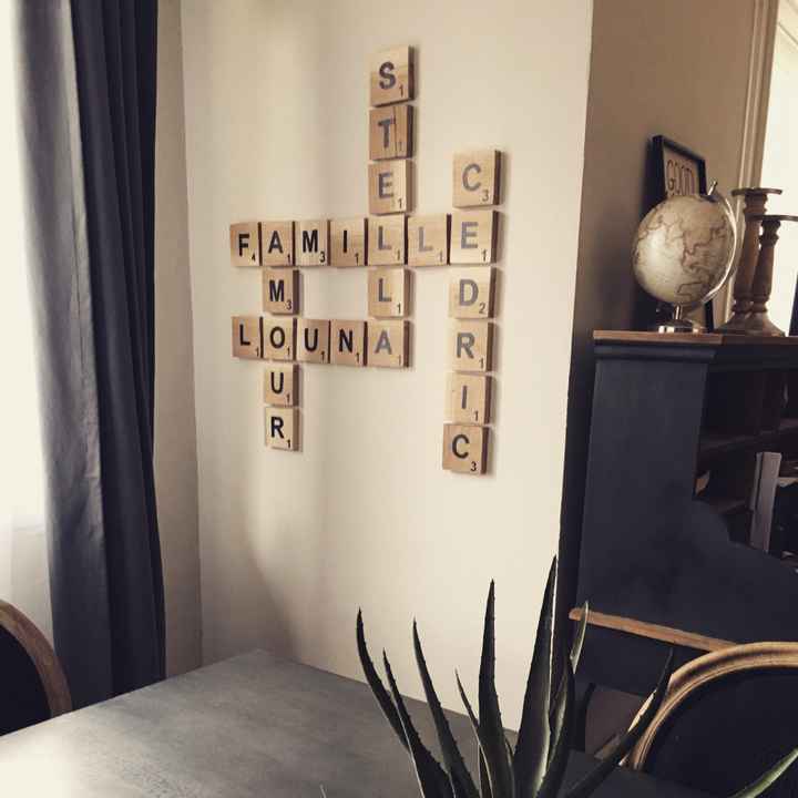Lettre dans la décoration - 2