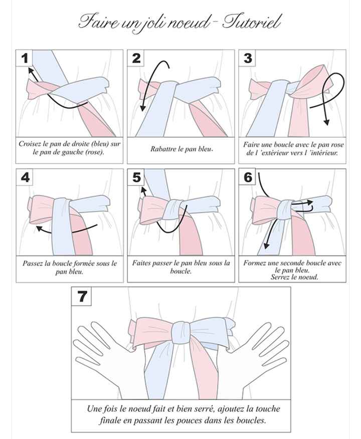 ✨ Tuto grands noeuds! ✨ - 1