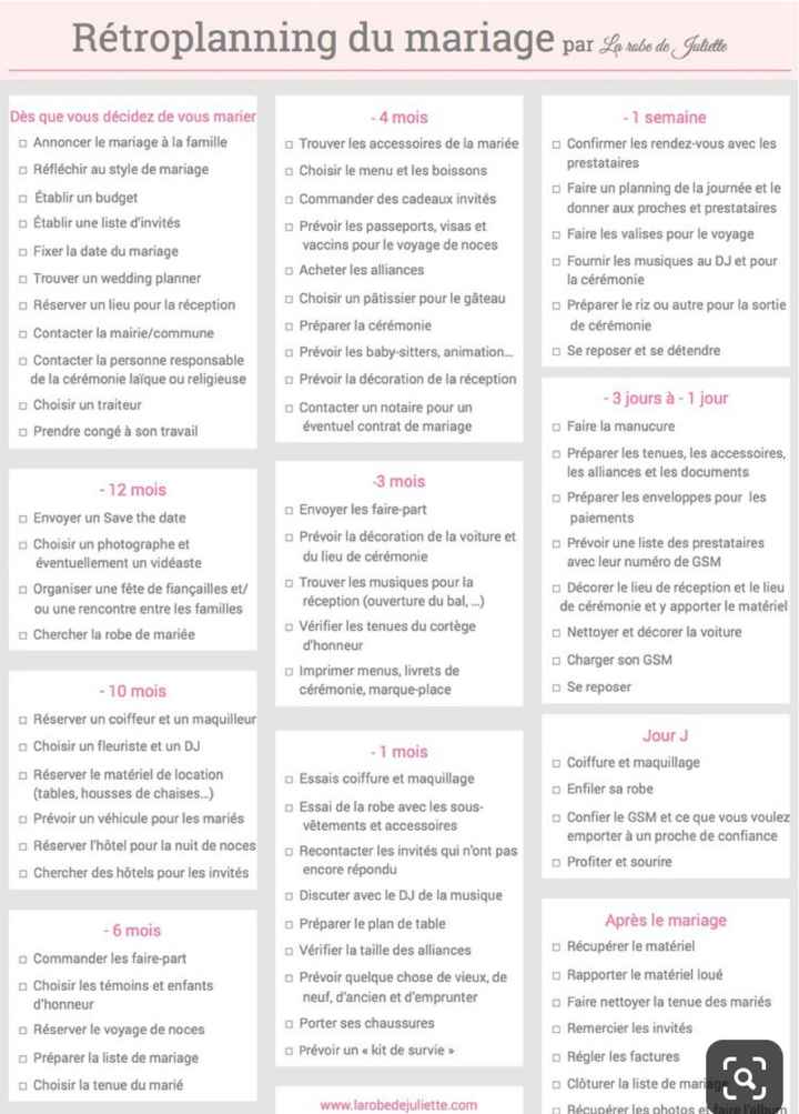 Quand faire quoi ? :p - 1