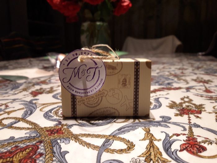 Décorations thème voyages - 1