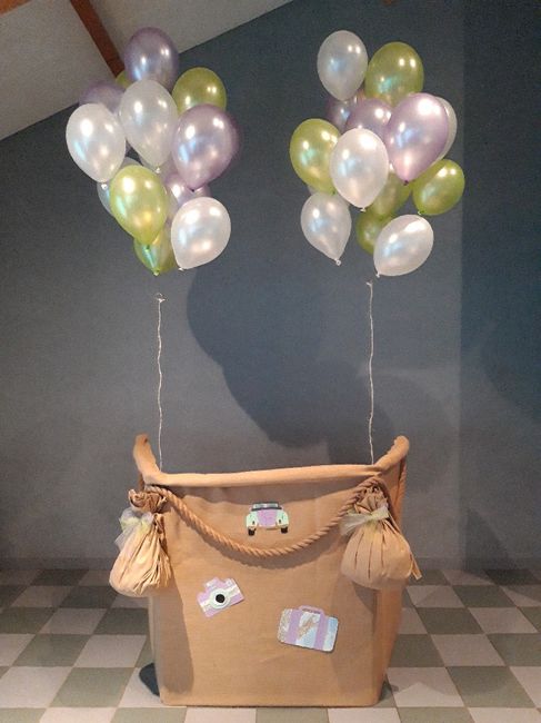 Décorations thème voyages - 2