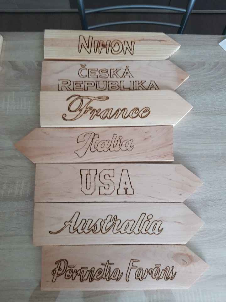 Décorations thème voyages - 1